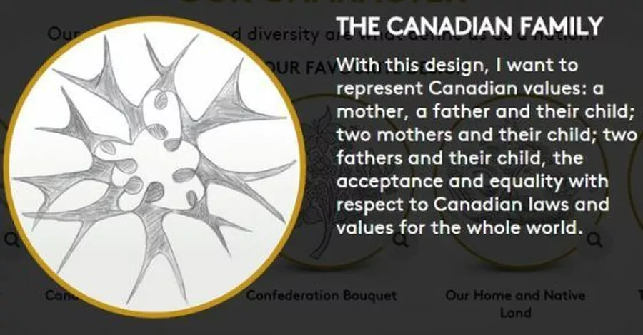 Kanada: Münzen zeigen Vielfalt